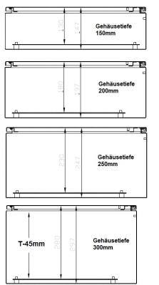 Wand Schaltschrank 300x250x200 mm HBT 1-türig IP66 Standardtür